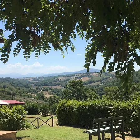 Tilla Villa Gualdo Cattaneo